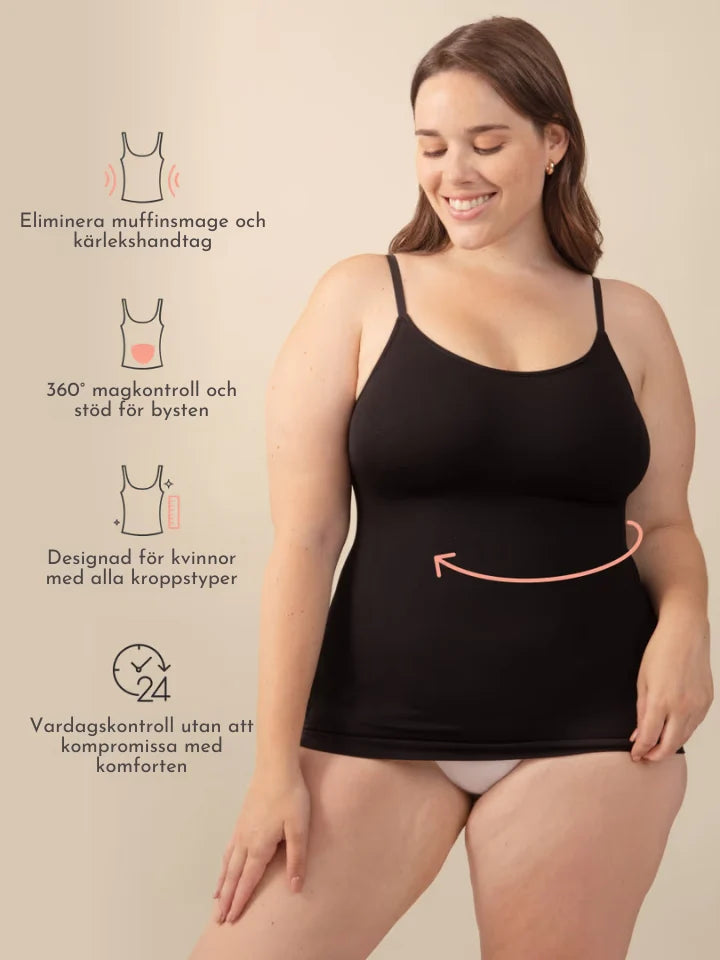 Formelle - Där kärlekshandtagen försvinner – men komforten stannar